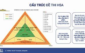 Luyện Thi Hsa 2025