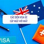 Xkld Đức 2022 Là Visa Gì Ở Úc Visa